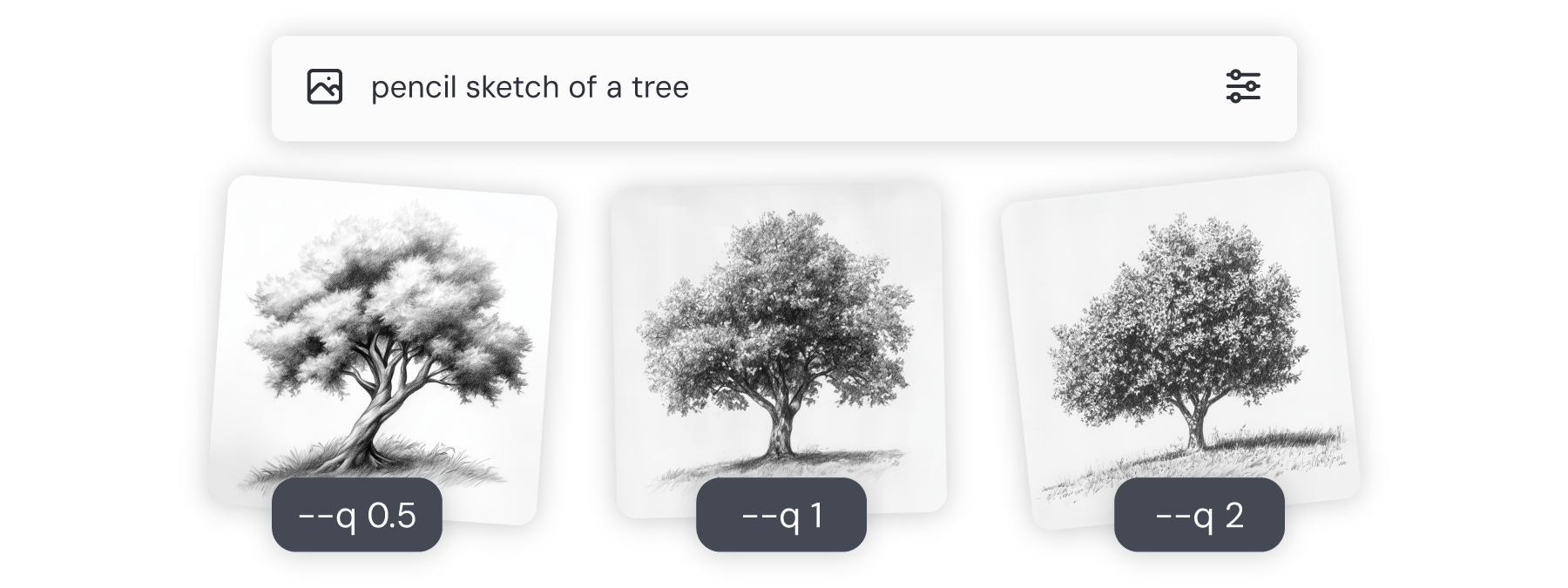 不同质量参数效果对比