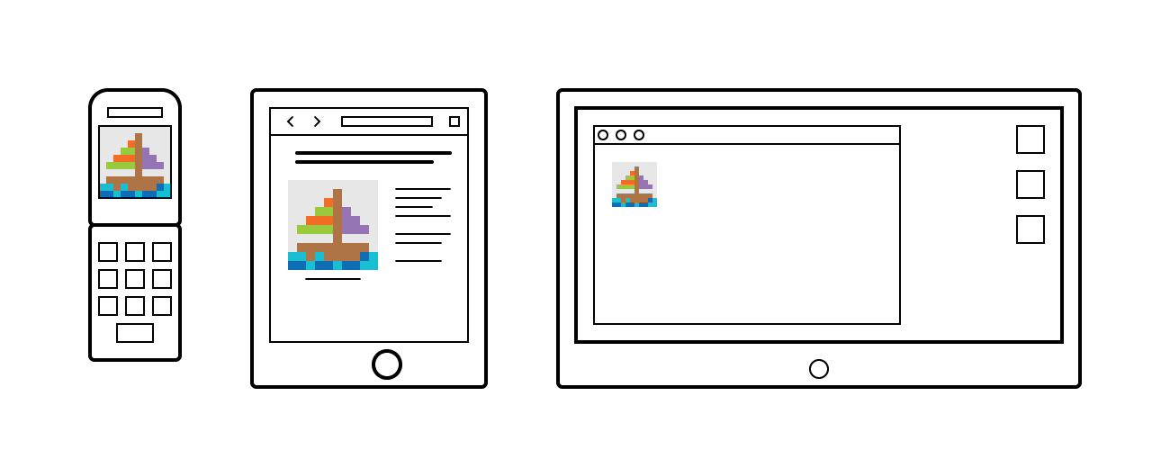 同一图像尺寸在不同屏幕上的显示效果
